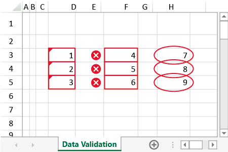 Data Validation