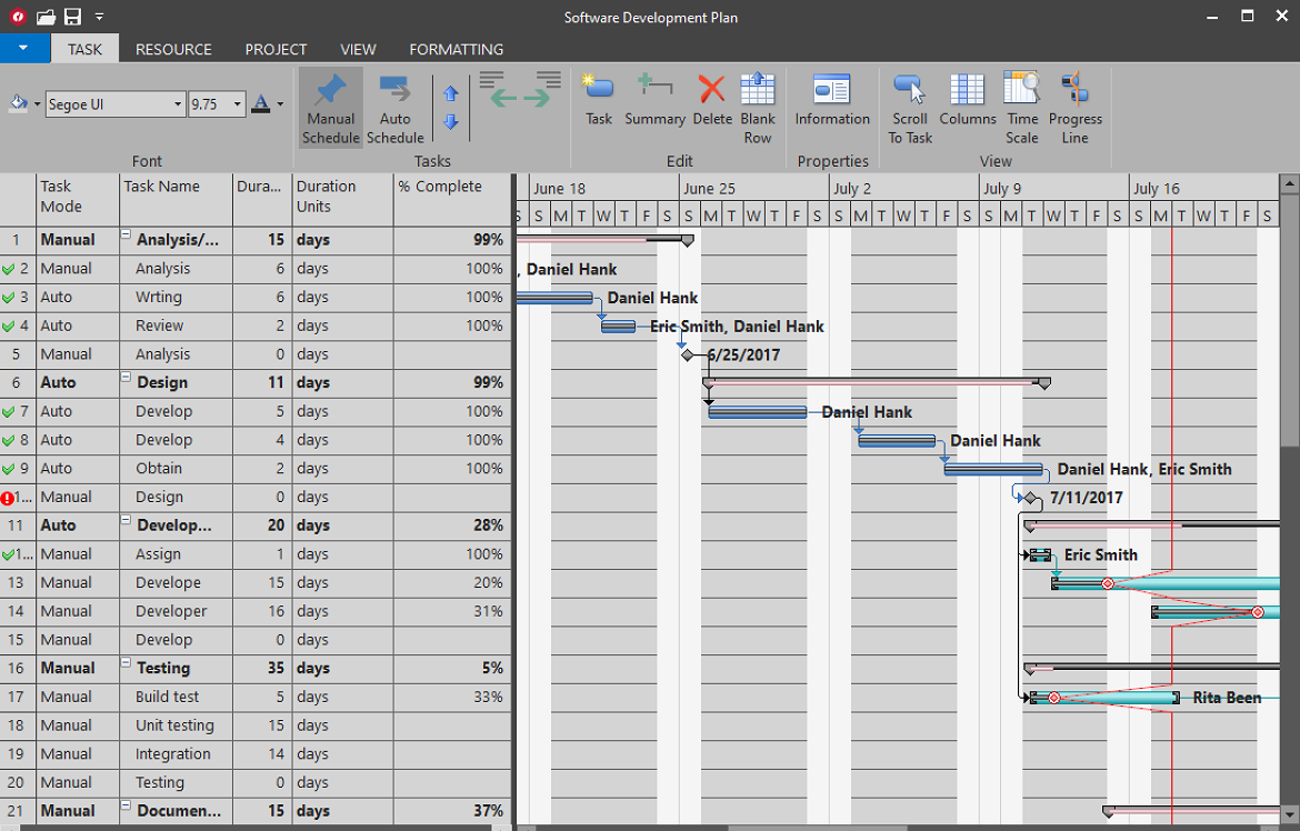 WinForms Gantt Software Plan Demo