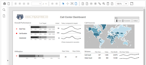 ActiveReports Support in ReportViewer