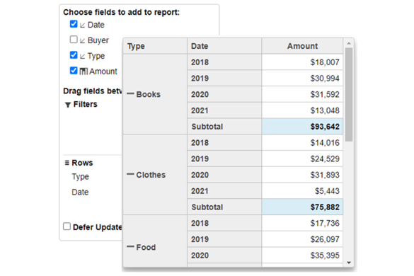 OLAP for JavaScript