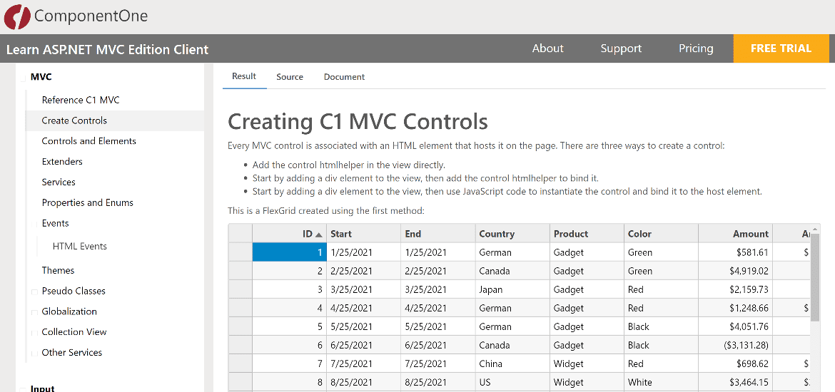 Learn ASP.NET MVC