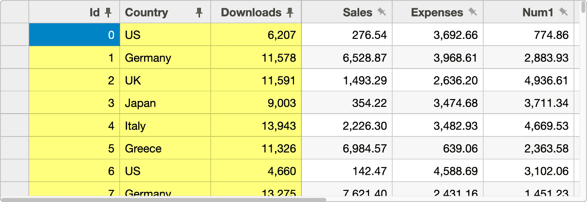 JavaScript Datagrid Freezing and Pinning Feature Freezing