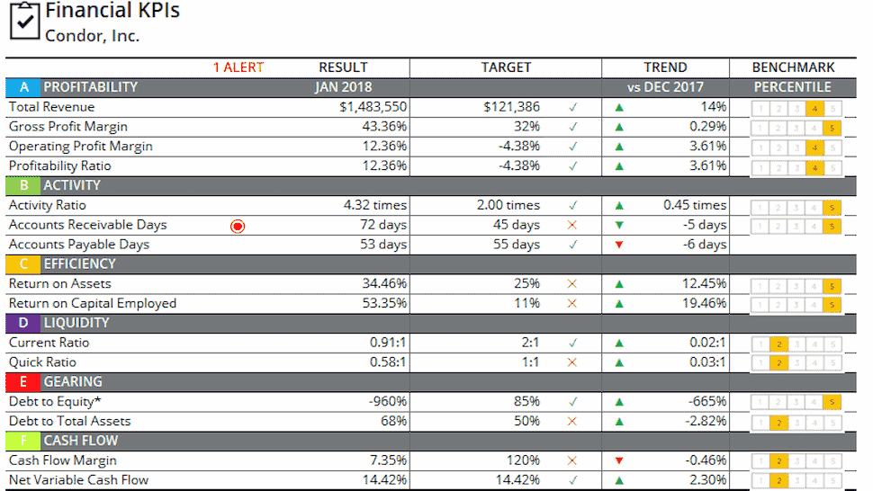 WinForms Spreadsheet Excel-Like Apps