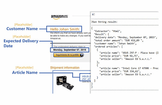 .NET Text Parser HTML Extractor