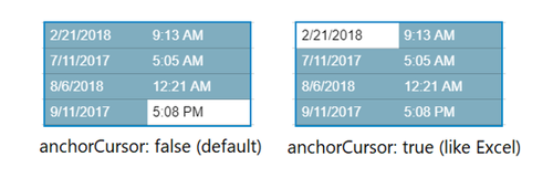 Wijmo FlexGrid Excel-like Selection