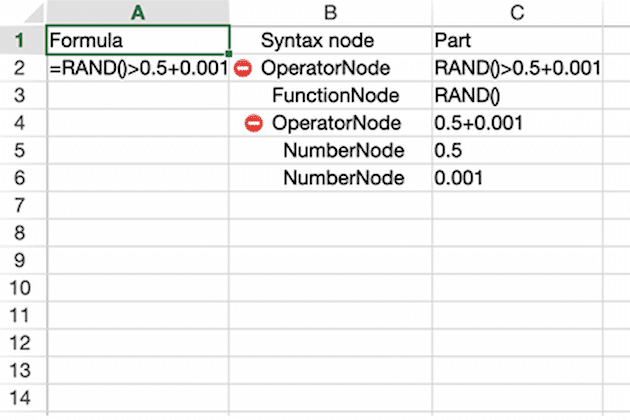 Formula Parser