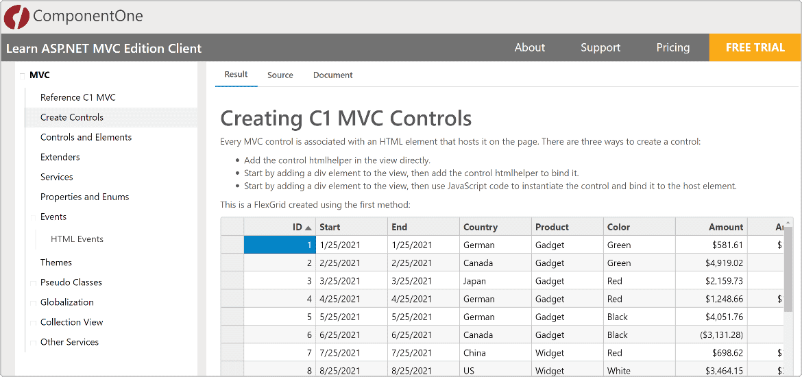 Learn ASP.NET MVC