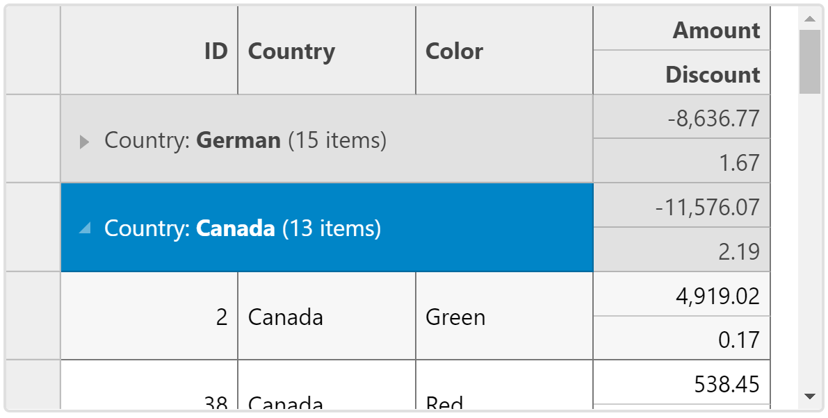 ASP.NET Multi-Row Datagrid Grouped Rows