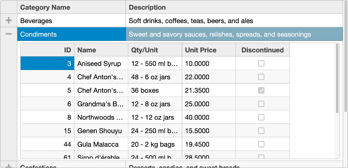 JavaScript datagrid Master-Detail Feature Nested Grid