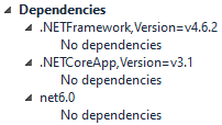 Dependencies