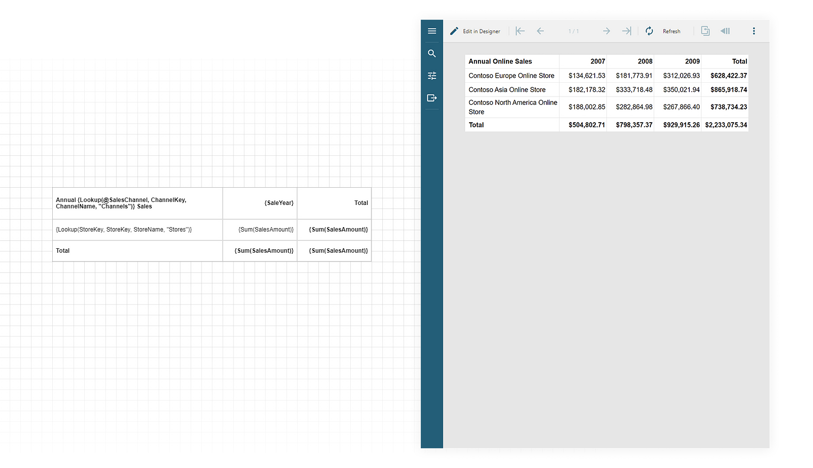 Summary Reports