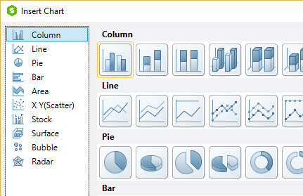 WPF Spreadsheet Charts