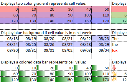 WPF Spreadsheet Conditional Formatting