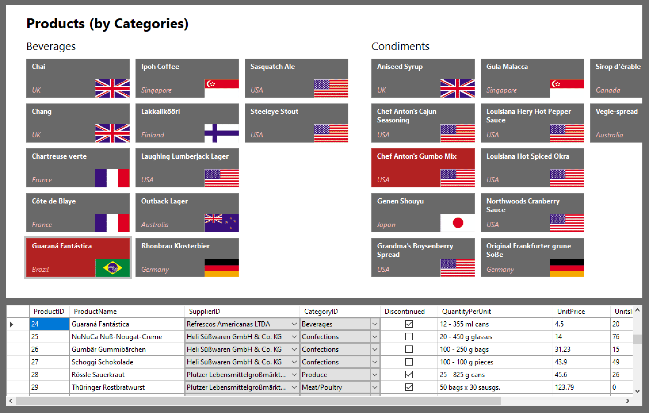 WinForms TileControl Master-Detail Data Binding