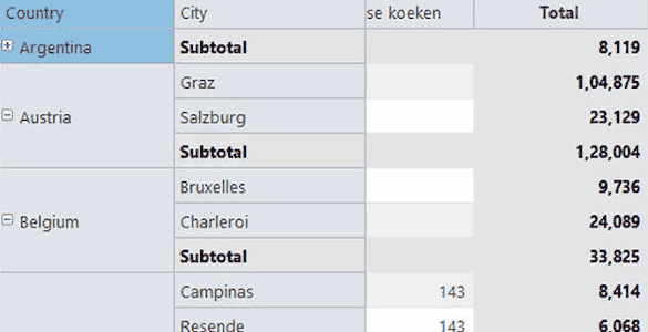 WinForms Pivot Grid Control