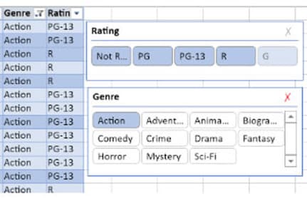 JavaScript Slicers