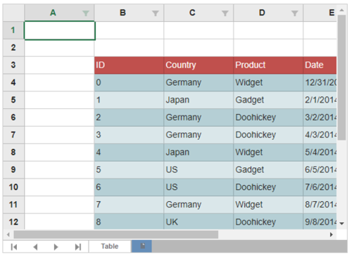 Wijmo FlexSheet Tables