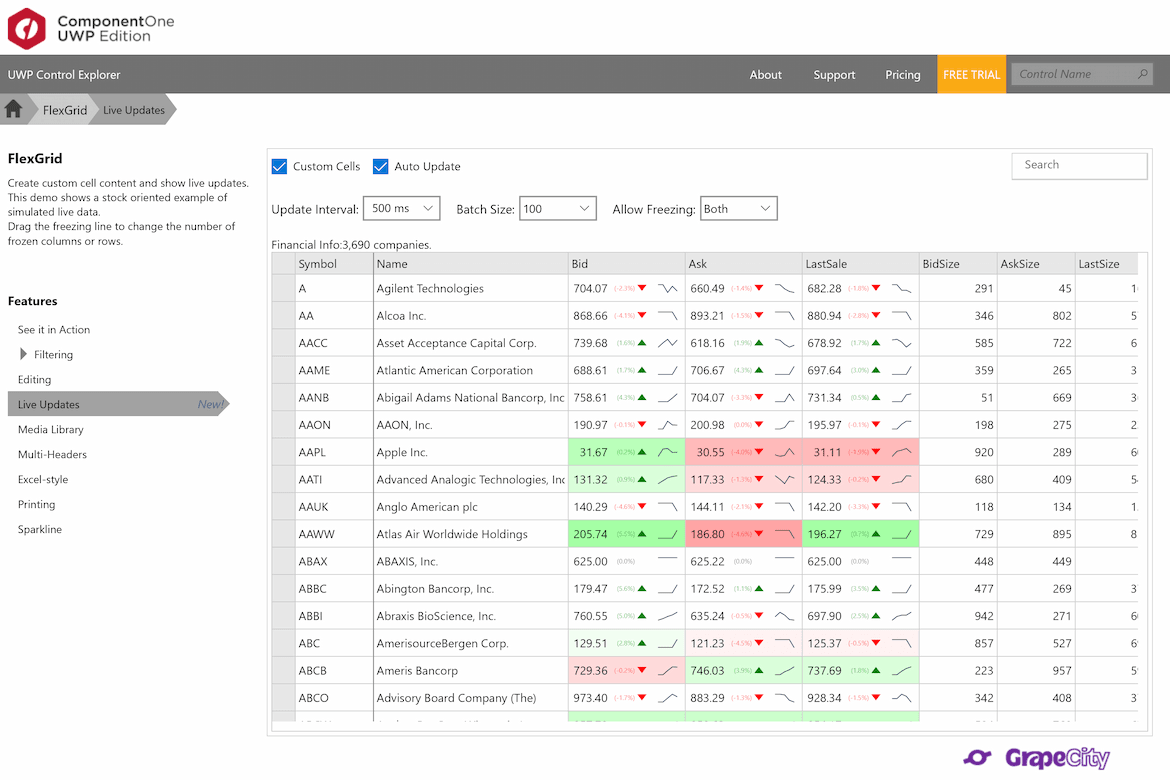 UWP controls