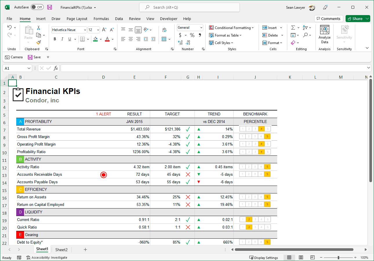 Create Financial KPI Reports Programmatically using a C# .NET Excel API