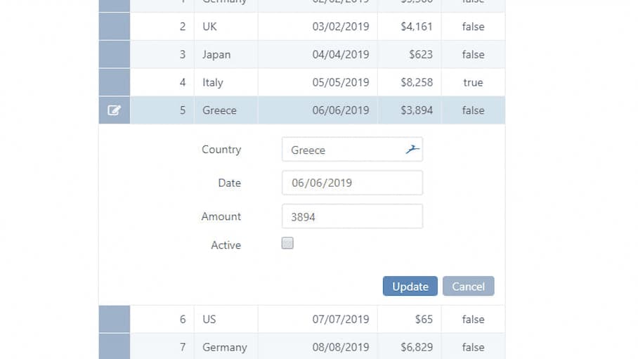 Drop-Down Form Editing