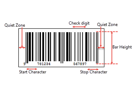 Barcode