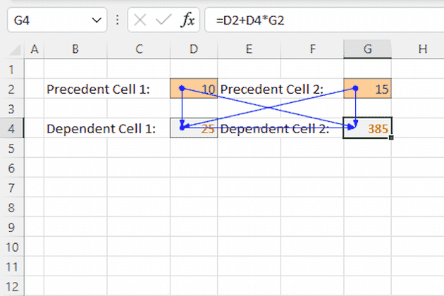 Formula Tracing