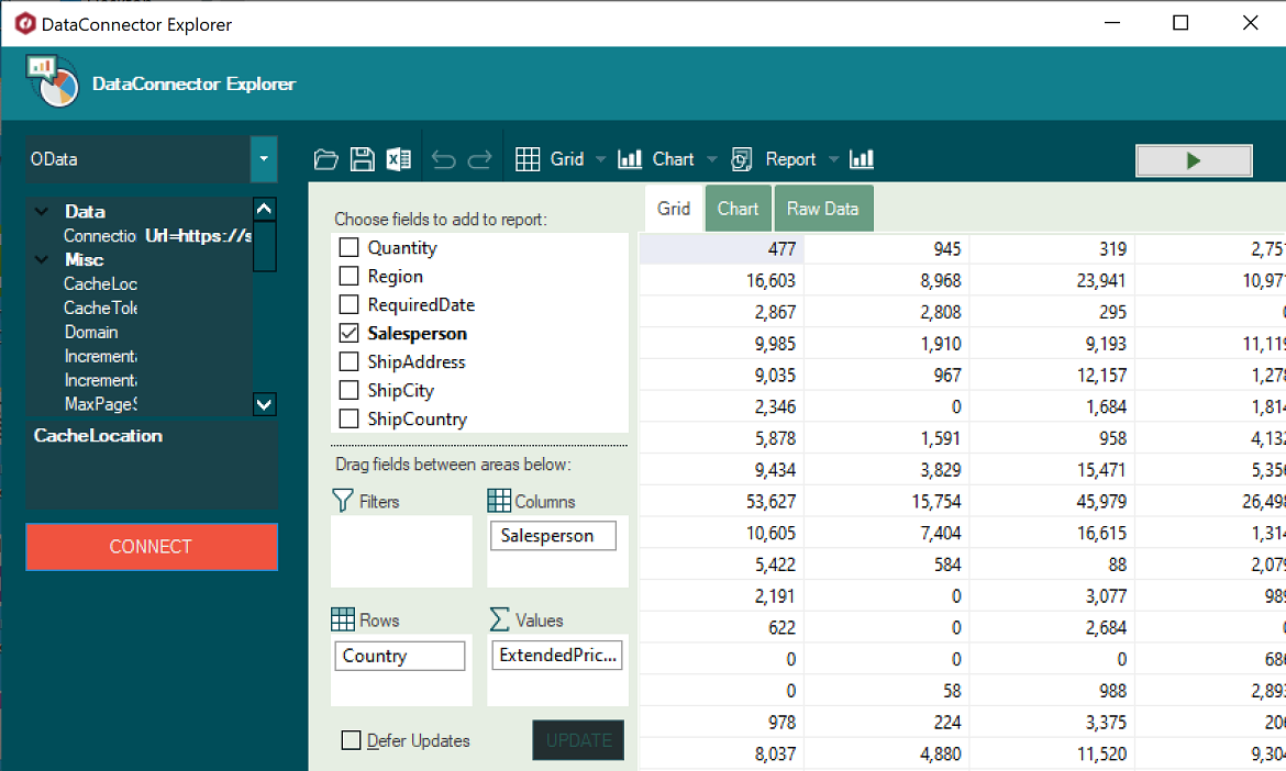 .NET Google Analytics Demo