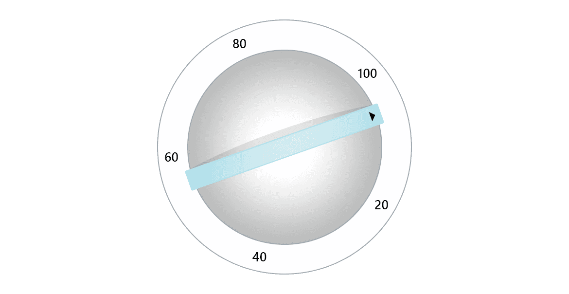 WPF Interactive Gauge