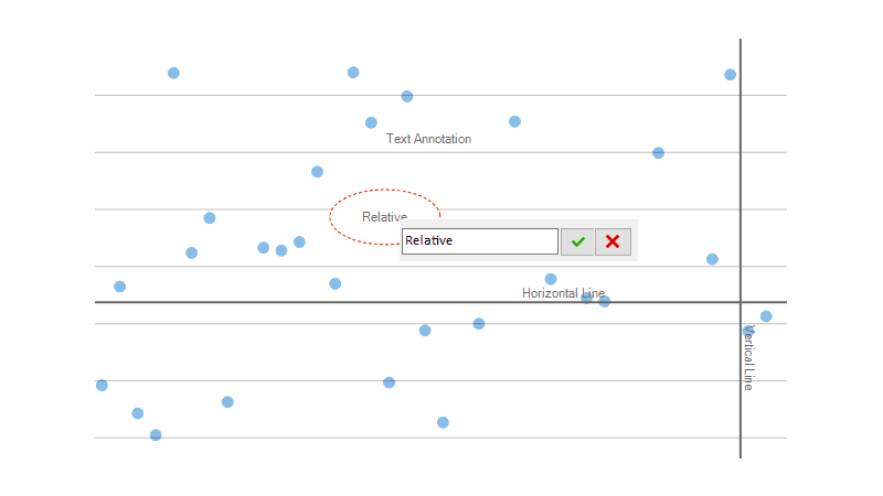 WinForms Editable Annotations