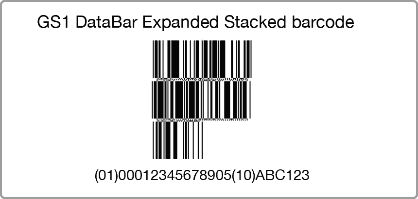 GS1 Expanded Stacked