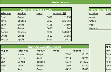 Dynamic Arrays