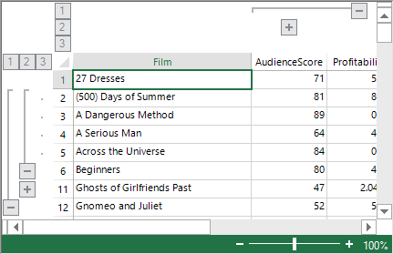 WinForms Spreadsheet Outline and Range Group