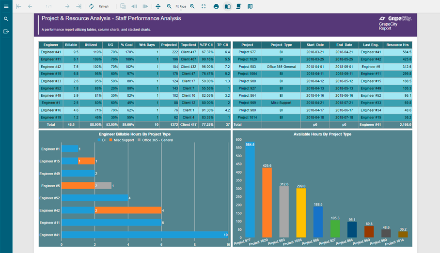 Blazor Viewer