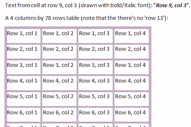 .NET C# Word API Library Tables