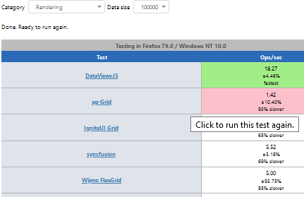 Performance Benchmark