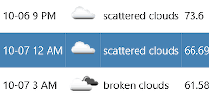 Xamarin Weather Demo